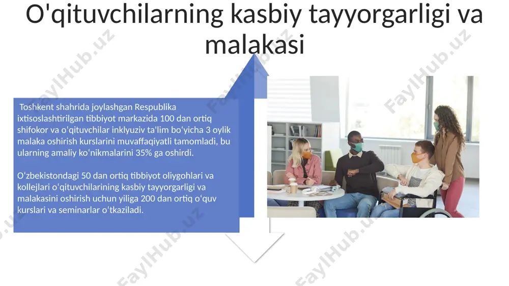 gospital pedagogika-inklyuziyaning ajralmas qismi sifatida - Page 4