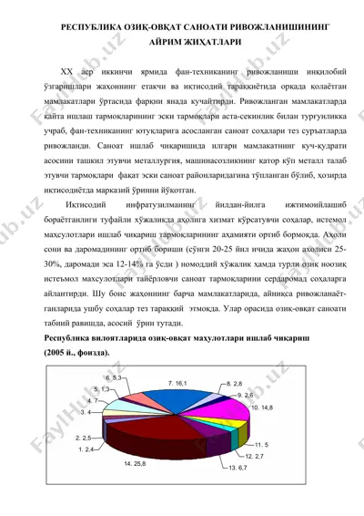 республика озиқ-овқат саноати ривожланишининг айрим жиҳатлари — DOC
