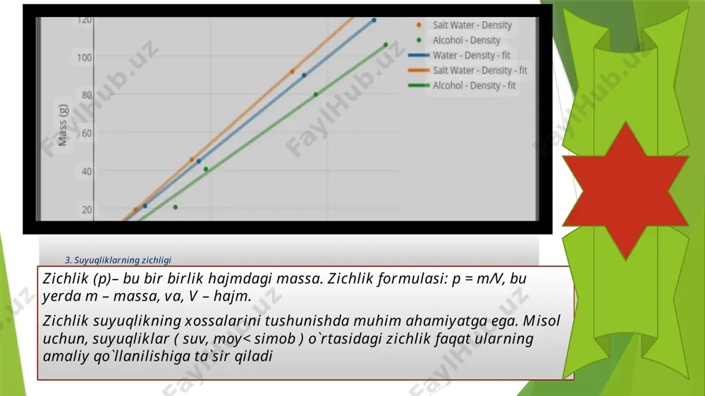 suyuqliklarning umumiy xossalari - Page 4