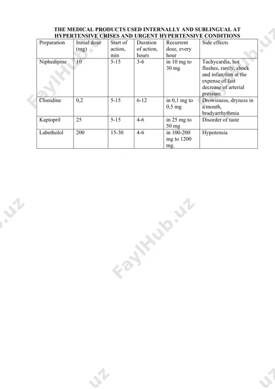 differentiated treatment of arterial hypertensia - Page 3