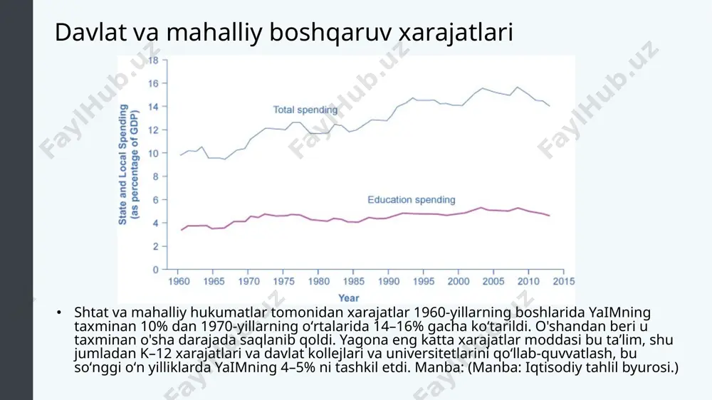 masshtabli tasvir. taqdim etilgan : pixabay . quyidagi manzilda joylashgan : https://pixabay.com/en/scale-weight-pounds-balance-blue-307966/ . litsenziya : cc0: huquqlar himoyalanmagan 13 avtomatik stabilizatorlar avtomatik stabilizatorlar (nodiskret fiskal siyosat) : qonunchilikda qo'shimcha o'zgarishlarsiz, iqtisodiyot sekinlashganda yalpi talabning pasayish sur'atini sekinlashtiradigan va iqtisodiyot tezlashganida yalpi talabni cheklaydigan ta'sir ko'rsatadigan soliq va xarajatlar qoidalari. ixtiyoriy fiskal siyosat (diskret fiskal siyosat) : hukumat soliq stavkalarini yoki umumiy iqtisodiy faoliyatga ta'sir qilish maqsadida umumiy soliq stavkalarini yoki xarajatlar darajasini aniq o'zgartiradigan yangi qonunni qabul qiladi. standartlashtirilgan (yoki to'liq) bandlik byudjeti : byudjet taqchilligi yoki profitsitini byudjet siyosatining ta'sirini hisobga olmaganda, ya'ni yaim potentsialda bo'lgandek baholash. avtomatik stabilizatorlar (davomi) avtomatik stabilizatorlar ishsizlik sug'urtasi, oziq-ovqat talonlari va shaxsiy va korporativ daromad solig'ini o'z ichiga oladi. avtomatik stabilizatorlar, masalan, oziq-ovqat talonlari kabi farovonlik dasturlari, umumiy talab tushganda avtomatik ravishda ishga tushadi. farovonlik belgisi. muallif : nik youngson . taqdim etilgan : alpha stok tasvirlari. quyidagi manzilda joylashgan : http://www.creative-commons-images.com/highway-signs/w/welfare.html . …