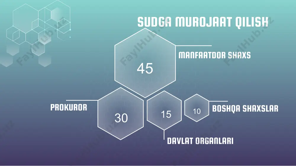 ma’muriy sud ishlarini yuritish - Page 3