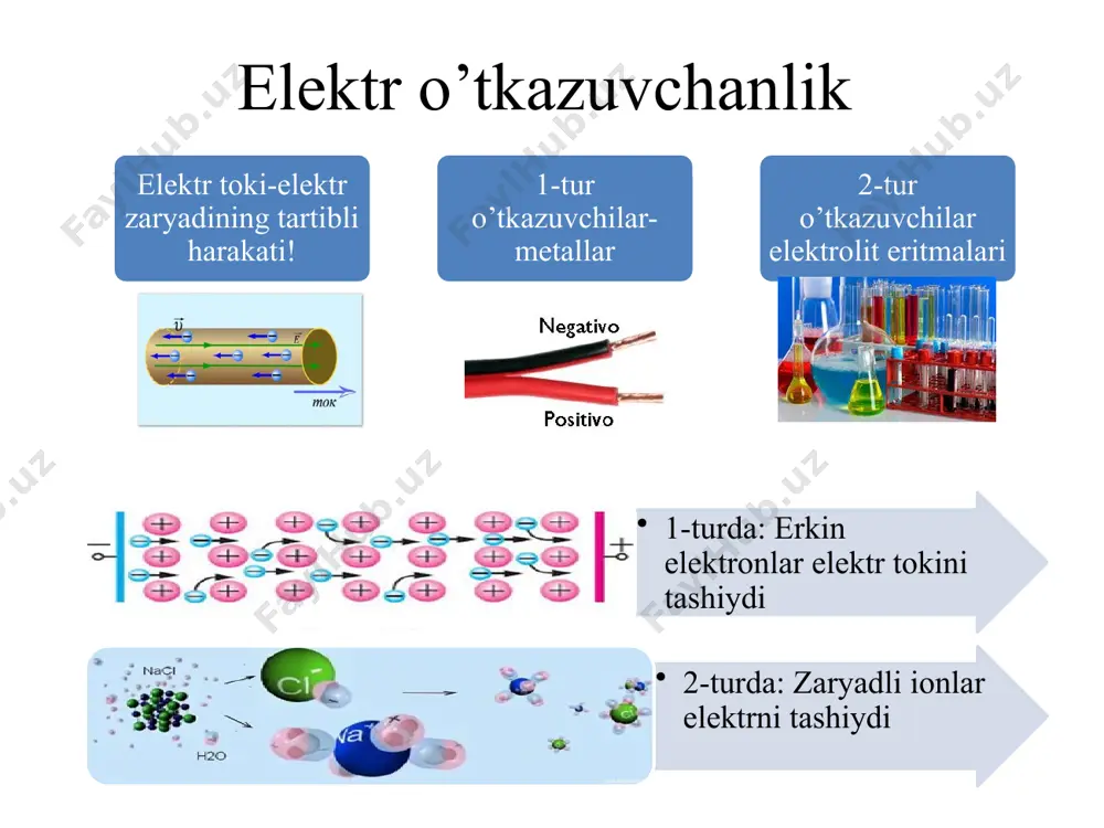 kcl 86,0 hgcl2 1,0 hcl 92,0 h2so4 58,0 h2so3 34,0 naoh 91 ch3cooh 1,36 nh4oh 1,34 kuchli elektrolit kuchsiz elektrolit kuchli elektrolit dissotsiyalanish endotermik shuning uchun harorat ortganda ortadi dissotsiyalanish eritma suyultirilganda ortadi chunki ionga ajratuvchilar ko’payadi dissotsiyalanish darajasi elektrolit tabiatiga ham bog’liq dissotsiyalanish konstantasi dissotsiyalanishdan hosil bo’lgan ionlar konsentratsiyalari ko’paytmasining dissotsiyalanmagan molekulalar konsentratsiyalariga nisbati masalan ch3cooh = ch3coo- + h+ k-dissotsiyalanish konstantasiga elektrolit tabiati va harorat ta’sir etadi konsentratsiaya ta’sir etmaydi. ikki ionga dissotsiyalanuvchi elektrolitlar uchun 1-a juda kichik bo’lgani uchun ostvaldning suyiltirilish qonuni suv kuchsiz elektrolit bo‘lgani uchun juda kam miqdorda dissotsilanadi. elektrolitlar ionlarining konsentratsiyalari 1 litr eritmadagi mollar soni bilan ifodalanadi. suv ionlarga ajralganda bir xil miqdorda vodorod kationi va gidroksid anionlari hosil qiladi. h2o = h+ + oh– xona haroratida 1 litr suvda faqat 10-7 mol suv ionlarga ajraladi va bunda 10-7 mol/l h+ ionlari, 10-7 mol/l oh– ionlari hosil qiladi. suvdagi vodorod va gidroksid ionlari …
