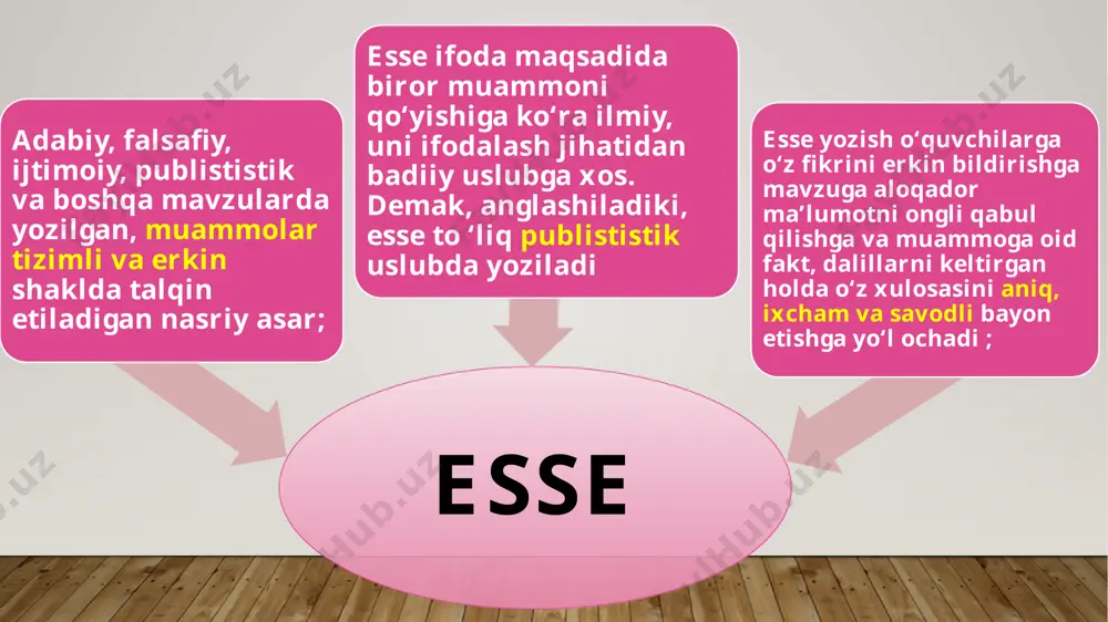 qoniqmaslik hissini keltirib chiqarib, dipresseyaga sabab bo‘lmoqda . uchinchidan esa, virtual olamga haddan ziyod mukkasidan ketish reallikdan uzilib qolib, haqiqiy jamiyatdan yakkalanib qolishga olib keladi. jumladan, kunchiqar mamlakatda paydo bo‘lgan-u, keyinchalik butun dunyoda ommalashgan “hikikomori”, “hiki”lar (yolg‘izlikda bo‘lish) nomlari bilan atalayotgan toifaning oylab, yillab, ko‘chaga chiqmay, tarmoqlarda onlayn turmush kechirishi va ,alaloqibat ,o‘z joniga qasd qilishgacha borishi qanchalik ayanchli holat bo‘lmasin, fikrimizga yaqqol dalil bo‘la oladi. 3-xatboshi: menimcha, ijtimoiy tarmoqlar har bir inson uchun zamon bilan hamnafas bo‘lishda zarur vositadir. bunda vaqt va me’yor tushunchalarini uyg‘unlashtirgan holda, “oltin o‘rtalik”ka amal qilinsa kifoya. men ham bu onlayn platformalarining faol foydalanuvchisiman va ular do’stlarim bilan tez va oson aloqa bog‘lash, o‘z bilim va dunyoqarashimni oshirishda mening beminnat yordamchilarimdir. shuning bilan birga, sotsial tarmoqlar shaxsiy rivojlanish manbayi bo‘lib, o‘zim ham maryam mahmudova, muhammad ali eshonqulov kabi psixolog va biznes-motivatorlarni muntazam kuzatib borish orqali bunga erishishga harakat qilaman. unda yangi fikr-mulohazalar bildirilmaydi, balki dalillarga …