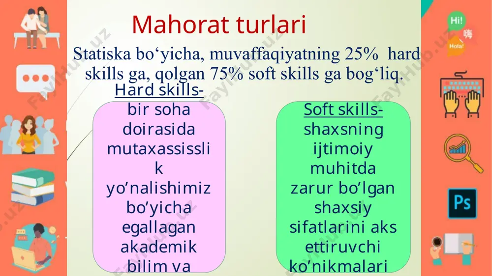 soft skillsni rivojlantirishni yaqin kelajakda mamlakatning kadrlar siyosatini belgilab beradigan yo'nalishlardan biri deb ta’kidlagan. nobel mukofoti laureati jeyms xekman: “yumshoq ko'nikmalar hayotdagi muvaffaqiyatni bashorat qiladi’ demak, o’quvchilarimizni mustaqil hayotga va kasbga tayyorlashda soft skills ni o’rni beqiyosdir. e’tiboringiz uchun rahmat image1.png image2.png image3.png image4.png image5.png image6.png image7.png image8.png image9.png /docprops/thumbnail.jpeg