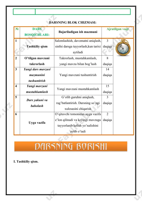 kartochkani; ikkilanayotgan yoki qaror qabul qilishda betaraf bo`lishni xohlayotgan – sariq kartochkani yuqoriga ko`taradi. agar ishtirokchilar fikri asosan bir-biriga mos keladigan bo`lsa, o`qituvchi navbatdagi tezisga o`tadi. agar tezis muhokama qilinishni talab qilsa, ishtirokchilardan o`z qarorlarini asoslab berish iltimos qilinadi. shu so‘zlarni bilasizmi? 1) hayvonot bog‘i 2) tabiat m: o‘quvchilarga matn o‘qishingizni va bu matnda turli so‘zlar uchrashini ayting. bugungi yangi so‘zni ayting. o‘quvchilar so‘zni takrorlaydilar. birgalikda misollar keltiring. masalan, biz yozda hayvonot bog‘iga bordik. o‘: misollar tuzadilar. g‘oyaviy charxpalak kichik guruhning (4-5 kishidan iborat) har bir ishtirokchisiga toza oq varaq beriladi va bir xil savol beriladi (zarur bo‘lganda o‘qituvchi guruhning har bir ishtirokchisi uchun turli savollarni tayyorlashi va taklif qilishi mumkin). barcha ishtirokchilar og‘zaki fikr almashmasdan, o‘zlarining varaqlarida savollarga bo‘lgan javoblarning o‘z-o‘zidan aqlga kelib qoladigan ifodalarini yozadilar. ifodalar yozilgan varaqlar vaqt tanqisligi sababli soat millarining harakatlanishi bo‘yicha kichik guruhdagi qo‘shnilarga uzatiladi. bunday varaqni olgandan so‘ng har bir ishtirokchi varaqda mavjud …