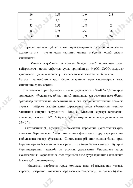 силда cr2o3 60 ининг микдори моль/кг 40 20 о 2 4 6 8 viii.2. жадвал курсатгичларидан куриниб турибдики коллаген билан асосли хром бирикмалари кам богланган бунга иккита сабаб мавжуд: 1) асосли хром хлориднинг комплекс иони хром сульфатнинг катлам ва анион комплекс ионларидан стабиллирок. бунинг окибатида, стабил хром комплекслари билан коллагеннинг функционал группалари билан ички сферада жадвал коллаген билан хром комплекслари боғланишида улар табиатининг таъсири хром комплекс асослик, % комплекс ионларнинг йуналишини ўзгариши ошлаш олди cr2o3 нинг кон сентра-сияси, г/л бошлангич эритма рн 100 г оксил б-н богланган cr2o3 нинг микдори асосли хром хлорид 33,8 катодга 20 2,80 6,45 асосли хром сульфат 36,12 катодга 20 2,85 12 асосли хром сульфат 33 анодга 20 3,05 9,27 боғланиши, бу эса унинг боғланиш даражасига таъсир кўрсатади. 2) асосли хром хлориднинг ошловчи зарралар улчами, бир хил асосликди, хром сульфатникидан кичик. хром хлорид ошловчи заррасига хром атомининг кам микдорда булиши уни коллаген билан боғланишни камайишига таъсир …
