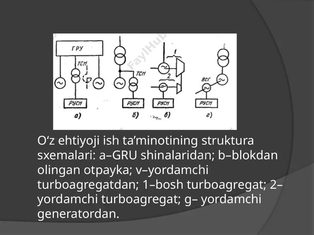 di. agar bir transformatorli podstansiyada sinxron kompensator yoki havo oʻchirgichlari yoki d va ds sovitish tizimli transformator oʻrnatilgan boʻlsa, unda ikkita tsn nazarda tutilib, ulardan biri 6–35 kv li mahalliy tarmoqqa ulanadi. podstansiyaning operativ zanjirlarini ta’minlash uchun oʻzgaruvchan hamda oʻzgarmas tok qoʻllanishi mumkin. 330–750 kv li hamma podstansiyalar bilan yigʻma shinali ru110–220 kv li podstansiyalarda operativ oʻzgarmas tok qoʻllaniladi. operativ oʻzgaruvchan tokli podstansiyaning oʻz ehtiyojini ta’minlash sxemasi. operativ oʻzgaruvchan tok yuqori kuchlanishli oʻchirgichlarsiz 35–220 kv li podstansiyalarda qoʻllaniladi. agar bir vaqtda bittadan ortiq oʻchirgich ulanishi mumkin boʻlmasa, vn oʻchirgichli 110–220 kv li podstansiyalarda toʻgʻrilangan operativ oʻzgarmas tok qoʻllanilishi mumkin. operativ oʻzgarmas tokli podstansiyalarda tsn ni 6–10 kv li shinalarga ulanadi. operativ oʻzgaruvchan tokli podstansiyalarda tsn bosh transformatorlarning kirishiga shoxobcha orqali ulanadi bu 6–10 kv li shinalardagi kuchlanish toʻla yoʻqolganda, 6–10kv li oʻchirgichlarni boshqarish uchun kerak. ishonchlilikni oshirish uchun 0,4 kv li shinalar avtomatik oʻchirgich bilan seksiyalanadi. operativ zanjirlarni ta’minlash oʻz …