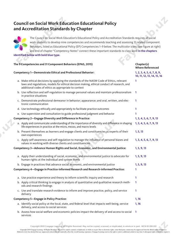 awareness and self-regulation to manage the influence of personal biases and values in working with diverse clients and constituencies 1, 3, 4, 5, 6, 7, 9, 13 competency 3—advance human rights and social, economic, and environmental justice: 1, 5, 9, 13 a. apply their understanding of social, economic, and environmental justice to advocate for human rights at the individual and system levels 1, 5, 9, 13 b. engage in practices that advance social, economic, and environmental justice 1, 5, 9, 13 competency 4—engage in practice-informed research and research-informed practice: 1 a. use practice experience and theory to inform scientific inquiry and research 1 b. apply critical thinking to engage in analysis of quantitative and qualitative research meth- ods and research findings 1 c. use and translate research evidence to inform and improve practice, policy, and service delivery 1 competency 5—engage in policy practice: 1, 16 a. identify social policy at …