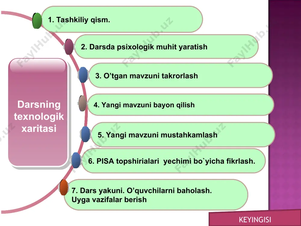 yla nish doirasi rivojlanadi. itbaliq bir qator belgilari (yon chiziq, yurak tuzili shi, qon aylanish sistemasi, jabra yoriqlari) bilan baliqlarga o‘xshab ketadi. noto‘g‘ri rivojlanishning biologik ahamiyati shundan iboratki, bitta turning lichinkalari va voyaga yetgan individlari har xil sharoitda yashaganligi uchun ularning yashash joyi va oziq uchun o‘zaro raqobati kuzatilmaydi. faqat o‘troq yoki parazit holda yashashga moslashgan organizmlarning lichinkalari erkin harakat qilib, turning keng tarqalishiga yordam beradi. postembrional rivojlanish davri turli muddat davom etishi mumkin. misol uchun tut ipak qurtining qurtlik davri 20—24 kun davom etadi. voyaga yetgan kapalagi esa 5—10 kun yashaydi. baqaning lichinkasi itbaliq 2—3 oyda baqaga aylanadi. voyaga yetgan baqa bir necha yil yashaydi. ko‘pincha postembrional rivojlanish uzoq davom etadi. odamlarda postembrional rivojlanish jinsiy balog‘atga yetish, balog‘at va qarilik davrlariga bo‘linadi. postembrional rivojlanish nima? to`g`ri rivojlanishga misollar keltiring? noto`g`ri rivojlanish nima? postembrional rivojlanishning davomiyligi deganda nimani tushunasiz? itbaliq qanchada baqaga aylanadi? keyingisi dars yakuni darsni yakunlash, xulosalash. o’quvchilarni …