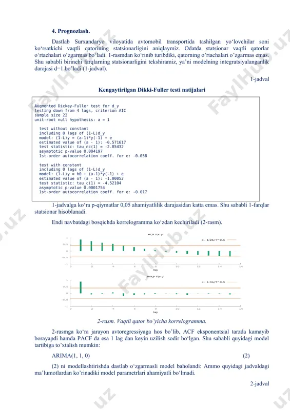 from 4 lags, criterion aic sample size 22 unit-root null hypothesis: a = 1 test without constant including 0 lags of (1-l)d_y model: (1-l)y = (a-1)*y(-1) + e estimated value of (a - 1): -0.571617 test statistic: tau_nc(1) = -2.85432 asymptotic p-value 0.004197 1st-order autocorrelation coeff. for e: -0.058 test with constant including 0 lags of (1-l)d_y model: (1-l)y = b0 + (a-1)*y(-1) + e estimated value of (a - 1): -1.00052 test statistic: tau_c(1) = -4.52104 asymptotic p-value 0.0001754 1st-order autocorrelation coeff. for e: -0.017 1-jadvalga ko‘ra p-qiymatlar 0,05 ahamiyatlilik darajasidan katta emas. shu sababli 1-farqlar statsionar hisoblanadi. endi navbatdagi bosqichda korrelogramma ko‘zdan kechiriladi (2-rasm). 2-rasm. vaqtli qator bo’yicha korrelogramma. 2-rasmga ko‘ra jarayon avtoregressiyaga hos bo’lib, acf eksponentsial tarzda kamayib borayapdi hamda pacf da esa 1 lag dan keyin uzilish sodir bo‘lgan. shu sababli quyidagi model tartibiga to’xtalish mumkin: arima(1, 1, 0) (2) (2) ni modellashtirishda dastlab o‘zgarmasli model …