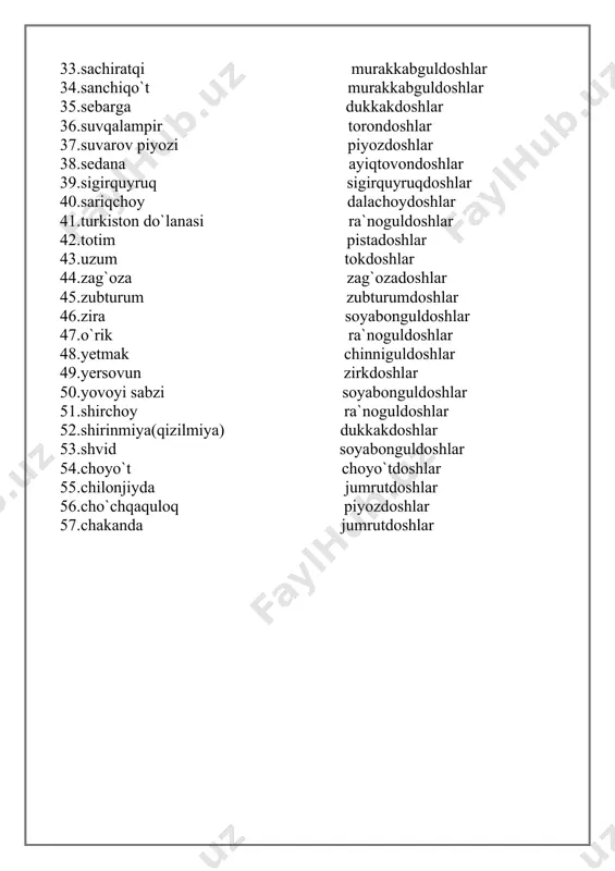aloidlar, glikozidlar va organik kislatalar) saqlaydi. zaxarli sinil, filiks kislatalari bo`ladi. o`simlik nomi. oilasi. 1.achiqmiya dukkakdoshlar 2.ayiqtovon ayiqtovondoshlar 3.bodyoni rumiy soyabonguldoshlar 4.bo`zshira sho`radoshlar 5.bangidevona ituzumdoshlar 6.itkuchala kuchaladoshlar 7.kuchala kuchaladoshlar 8.kakra murakkabguldoshlar 9.ko`kmaraya gavzabondoshlar 10.kampirchopon gavzabondoshlar 11.mingdevona ituzumdoshlar 12.muhalis sigirquruqdoshlar 13.oqparpi ayiqtovondoshlar 14.olmaso`t ayiqtovondoshlar 15.oqmiya dukkakdoshlar 16.otashak ayiqtovondoshlar 17.oleandr(xona o`simligi) kendrdoshlar 18.qo`shbarg tuyatovondoshlar 19.qizboltir dukkakdoshlar 20.qoraquloq kuchaladoshlar 21.qoramig` chinniguldoshlar 22.sutlama sutlamadoshlar 23.sovuno`t navro`zguldoshlar 24.tog`turpid rutadoshlar 25.tosh buyurg`un sho`radoshlar 26.tikanli shoxbarg shoxbarigdoshlar 27.tuyatovon tuyatovondoshlar 28.tugmabosh ayiqtovondoshlar 29.temirtikan tuyatovondoshlar 30.uchma ayiqtovondoshlar 31.yulduzo`t chinniguldoshlar 32.g`umay boshoqdoshlar 33.shoxbarg shoxbargdoshlar 34.chakamig` ro`yandoshlar 35.isiriq tuyatovondoshlar jizzax viloyatida o`sadigan o`zbekiston “qizil kitobi”ga kiritilgan o`simliklar. (1984-yilgi ma`lumot). 1.astragal.2.anzur piyozi.3.alberiy shirachi.4.esparset.5.kovul.6.karrak. 7.mavrak.8.nurota shirachi.9.oqparpi.10.oshaninpiyozi.11.qizil lola. 12.sarvinjon. 13.suvarov anzur piyozi.14.seversev burmaqorasi.15.sariq lola.16.tog` piyozi.17.turkiston oq lolasi.18.yashil shirach.19.zarafshon parpisi. 20.zafaron.21.chinor. o`zbekiston respublikasi viloyatlari bo`yicha “qizil kitob”ga kiritilgan o`simliklar soni. yangi nashr bo`yicha (1998-yilgi nashr). t\r viloyatlar nomi. o`simliklar soni. 1. qoraqalpoqiston a|res 11 2. andijon 4 3. buxoro 24 4. jizzax 21 5. navoiy …