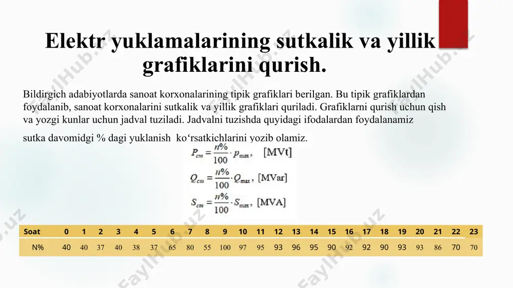 vofiq tanlash yo‘li bilan tizimning yuqori darajadagi samaradorligi va ishonchliligiga erishish yo‘llari ko‘rsatib o‘tildi.xulosa qilib aytganda, kurs ishida stantsiya va podstantsiyalarni elektr qismida ishlatiladigan qurilmalarni tanlashda maksimal, qisqa tutashuv va bazis toklarni hisobga olish zaruriyligi asoslangan holda ko‘rsatib berildi. keltirilgan tavsiyalar va tanlangan texnik yechimlar elektr ta’minot tizimining samaradorligi, xavfsizligi va ishonchliligini oshirishga xizmat qiladi. fоydаlаnilgаn аdаbiyotlаr: 1.дипломногопроэктированияпои.и.справочник1. федоров а.а., каменева l.e. - основы электроснабженияпромишленних предприятий. - м .: энергия. 1984г. 2. федоров а.а., старкова л.э. учебное пособие для курсового иэлектроснабжениюпромишленних предприятий. - м .: энергоатомиздат. 1987г. 3. qodirov t.m., alimov x.a. - sanoat korxonalarining elektrta'minoti. tdtu., 2006r. 4. алиевэлектрооборудованию. - м .: вишшая школа, 2002г. 5. григорьев в.и., киреева э.а., миронов в.а., минтюков а.п.,чохонелидзе а.н. электроснабжение и электрооборудование.- м .: энергоатомиздат, 2003г. 6. аллаев к.р. электроэнергетика узбекистана и мира. - т .: fan vatexnologiya, 2009г. - 463 c. 7. qodirov t.m., alimov x.a., rafikova g.r. sanoat korxonalari vafuqaro binolarining …