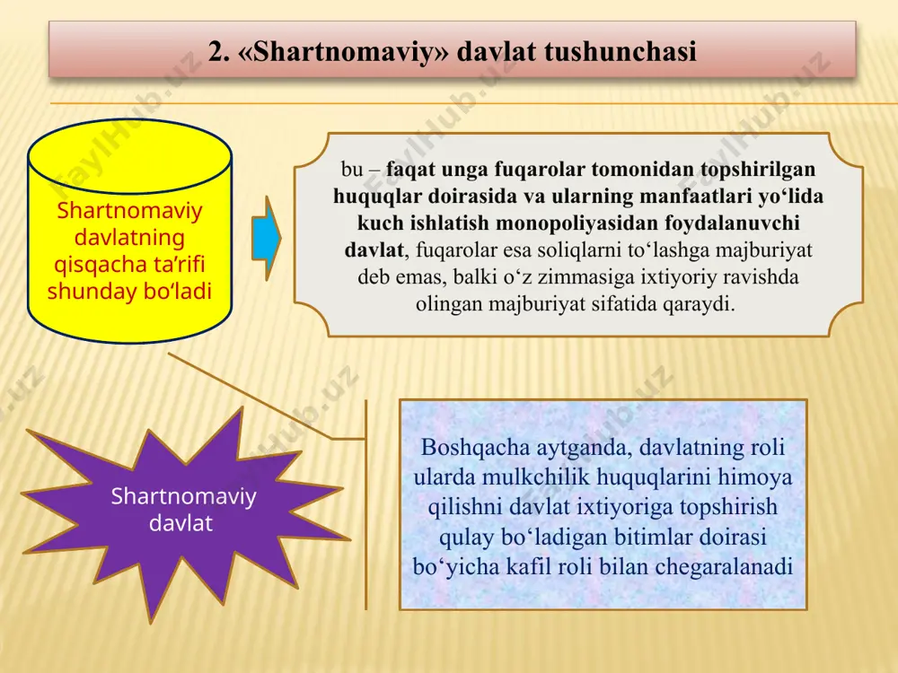 navbatda «bozor» soliqlaridan tushumlar musodara soliqlari va soliqdan tashqari tushumlar xarajatlarning asosiy bandlari аdliya, huquqni muhofaza qilish faoliyati mudofaa, davlat boshqaruvi, huquqni muhofaza qilish faoliyati budjet taqchilligini asosiy qoplash usullari tashqi bozordagi qarzlar mbning hukumatga qarzlari, ichki bozordagi qarzlar, musodara soligʼining turi sifatida majburiyatlarni bajarishdan bosh tortish ham mumkin 4. davlat xususiyatini baholash usullari va mezonlari davlatning xilini aniqlash davlatning xilini aniqlash (shartnomaviy yoki ekspluatatorlik) davlat byudjetining tarkibini tahlil qilish imkonini beradi. firmaning balansi kabi davlat byudjeti ham institusional tahlil uchun zarur bo‘lgan yetarli miqdordagi axborotni beradi talab etiladigan ma’lumotlar qabul qilingan va real ijro etilgan davlat byudjeti daromadlar va xarajatlar qismlarining qator moddalarida mujassamlangan. bundan tashqari, agar byudjet taqchilligi mavjud bo‘lsa, uni qoplash usullari davlatning muhim tavsifi hisoblanadi. quyida davlat byudjetining taxminiy tarkibini keltiramiz: daromadlar xarajatlar soliq daromadlari, shu jumladan: foyda solig‘i darmoad solig‘i qo‘shilgan qiymat solig‘i maxsus soliqlar aksizlar eksport-import bojlari resurs to‘lovlari lesenziyalar soliqdan tashqari daromadlar, shu …