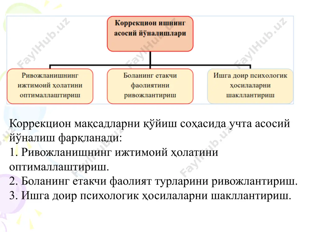 билан биргаликда ривожланади. нутқида камчилиги бўлган болалартўғри ташкил этилган коррекция ишлари натижасида жамиятга интегратсия муҳитида ҳар бир бола таълим жараёнига қаратилган салоҳияти педагоглар томонидан мунтазам кузатув остидадир.бу билан бирга ҳар бир бола таълим жараёнига тўғридан-тўғри жалб этилади. бу жараён синфда келиб чиқиш имкон даражасидан қатъий назар жамоа сифатида болаларнинг таълимга бўлган маъсулиятини оширади. ҳар бир бола педагог ижтимоий,илмий,маданий таълим дастурлаштирилган таълим бериш тамойилига кўра, аввал дефектолог билан биргаликда, кейинчалик мустақил равишда бажариш орқали зарурий малакаларни шакллантирувчи бир қатор изчил муолажалардан иборат дастурлар яхши самара беради. мураккабликка тадрижий ўтиш тамойилида коррекцион ишлар тадрижийлиги назарда тутилган. мазкур тамойил нутқида камчилиги бўлган нинг ўзи бажараётган ишидан завқлана олишига ва коррекцион ишга унинг қизиқишини орттиришга ёрдам беради. 3. психологик коррекциянинг моделлари нутқида камчилиги бўлган га коррекцион таъсир этишдан аввал аниқ коррекцион таъсир этиш моделини тузиш лозим. улар қуйидагилар: умумий, типик(одатий), индивидуал. коррекциянинг умумий модели - бу қар бир шахс тараққиёти бир бутун олинган шартлар …