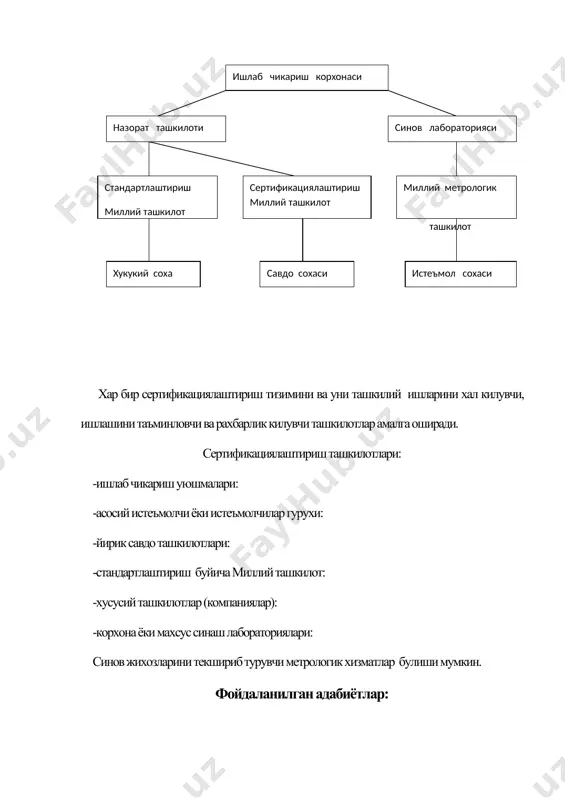 сертификациялаштириш схемалари - Page 5