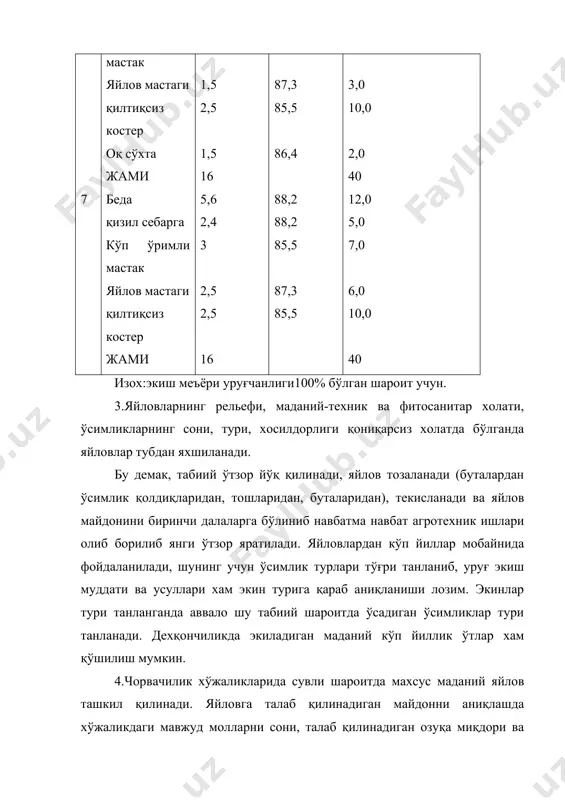 яйловларни яхшилаш ва янги яйлов барпо этиш - Page 4