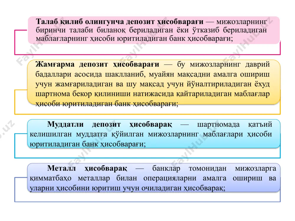 тлар тақдим қилинади: банк ҳисобварағи очиш тўғрисида ариза; имзолар намуналари қўйилган варақча; тадбиркорлик фаолияти субъекти бўлмаган резидент юридик шахслар томонидан таъсис ҳужжатлари (таъсис шартномаси, устав) ҳамда уларга киритилган ўзгартириш ва қўшимчалар, шунингдек юридик шахс номидан тўлов ҳужжатларини имзолаш ваколатига эга шахснинг шахсини тасдиқловчи ҳужжати (биометрик паспорт ёки идентификация id-картаси ёхуд янги намунадаги ҳайдовчилик гувоҳномаси); солиқ органларида ҳисобга қўйилганлигини тасдиқловчи ҳужжат (гувоҳнома). резидент юридик шахсларнинг ваколатхоналари ва (ёки) филиалларига талаб қилиб олингунча депозит ҳисобварақлари очиш учун ваколатхона ва филиаллар томонидан банкка қуйидаги ҳужжатлар тақдим қилинади: банк ҳисобварағи очиш тўғрисида ариза; резидент юридик шахсларнинг ваколатхоналари ва (ёки) филиалларининг илтимосномаси (илтимосномада «солиқ тўловчининг идентификация рақами» ва «хос рақами» (мижоз коди) кўрсатилган бўлиши шарт); резидент юридик шахслар, уларнинг ваколатхоналари ва (ёки) филиаллари томонидан имзолар намуналари қўйилган варақча; ваколатхона ёки филиалга берилган ваколатларни белгиловчи ҳужжат ҳамда ваколатхона ёки филиал номидан тўлов ҳужжатларини имзолаш ваколатига эга шахснинг шахсини тасдиқловчи ҳужжати (биометрик паспорт ёки идентификация id-картаси ёхуд …