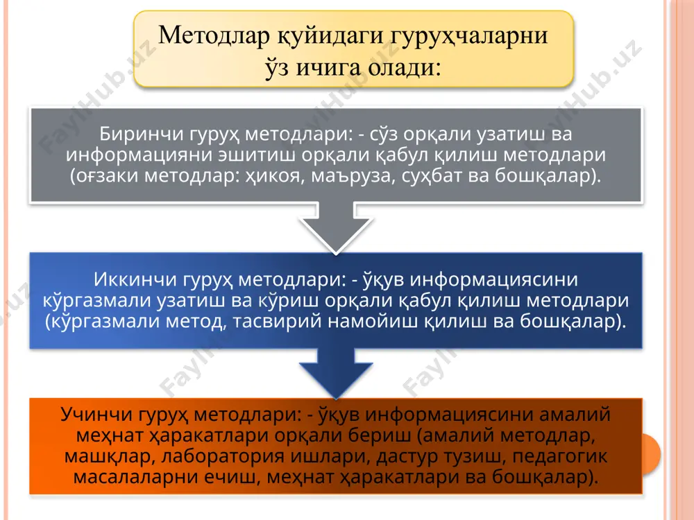 таълим методлари ва воситалари 4 - Page 5