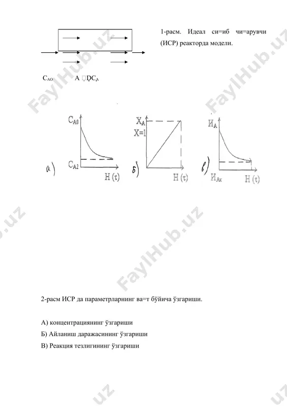 a0 . dxa = va (3) d ўзгарувчиларни бўлиб юборсак: ca0 dxa = d (4) a интерграллаш натижасида даврий ишловчи реакторнинг характеристик тенгламасини топамиз. ca0xa dxa (5) 0 a ундан биз берилган айланиш даражасига эришиш учун керак бўладиган ва=тни топишимиз мумкин. айланиш даражаси ёки асосий маҳсулот концентрациясининг ва=т бўйича ўзгариш тенгламаси (5) худди идеал си=иб чи=арувчи реактор тенгламаси каби экан. тўли+ аралаштиргичли о+имли реакторлар. (таор). 6-расм. таор модели. бу аппаратларда реагентлар интенсив равишда аралаштириб турилади. бунда аралаштиргичлардан фойдаланилади. реакторга реагентлар узулксиз равишда киритилиб турилади ва узлуксиз равишда маҳсулот реактордан чи=ариб турилади. реагентлар аппарат ичида бир текисда та=симланади. натижада реакция параметрлари (с, х, v, т0...) реакцион ҳажмда, ҳамма ну=таларида бир хил бўлиб =олади (7-расм а,б,в). 7-расм. таор да параметрларнинг реактор ҳажми бўйича ўзгариши. бу типдаги реакторлар учун характеристик тенгламани материал баланс асосида кетириб чи=ариш мумкин. gкир = vc ca0 gчи= = vc ca0 (1-ха) реакцияга киришадиган дастлабки маҳсулот ми=дори: gх.р = …