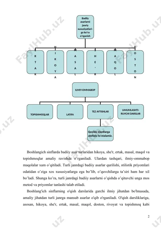 nidan yaxshi qabul qilinib, qiziqib o'qilishining sabablaridan biri ertak tilining ta'sirchanligi, o'tkirligi, ma'nodorligi va xalq tiliga yaqinligidir. ertaklarning ko'pchiligida real hayot tasviri sarguzasht elementlar bilan qo'shilib ketadi. ertakning o'tkir, maroqli sujeti, voqea rivojidagi favqulodda ajoyib vaziyat bolalarni maftun qiladi, undagi mard, kuchli, topqir, dovyurak, chaqqon qahramonlar, ertakning g'oyaviy yo'nalishi, unda ezgulik kuchining — yaxshilikning doimo g'alaba qilishi bolalarni o'ziga tortadi. ertakda qabul qilingan hikoya qilish shakli bir xil so'z va iboralarning qayta-qayta takrorlanib turishi, ohangdorligi, tilining ta'sirchanligi, ifoda vositalariningjonliligi, bolalar uchunjuda qiziqarliligidir. ertakda qatnashuvchilar ko'pincha rahmdil, saxiy, adolatli hamda ularning aksi bo'lgan yovuz, baxil, ochko'z kishilar timsoli boiadi. ertakning pedagogik qiymati shundan iboratki, o'quvchilar unda to'g'rilik, halollik g'alaba qilganidan, kambag'al kishilar qiyinchilikdan qutilganidan, ya'ni yaxshilik, ezgulik ro'yobga chiqqanidan va yomonlik, yovuzlik mahkumlikka uchraganidan quvonadilar. ular hayotda ham doimo shunday bo'lishini istaydilar. masalan, „halol​lik" ertagida (3-sinf) asosiy fikr kambag'allarga yordam ko'rsatish, o'z mehnati bilan hayot kechirish bo'lib, bu hatto butun xalq …