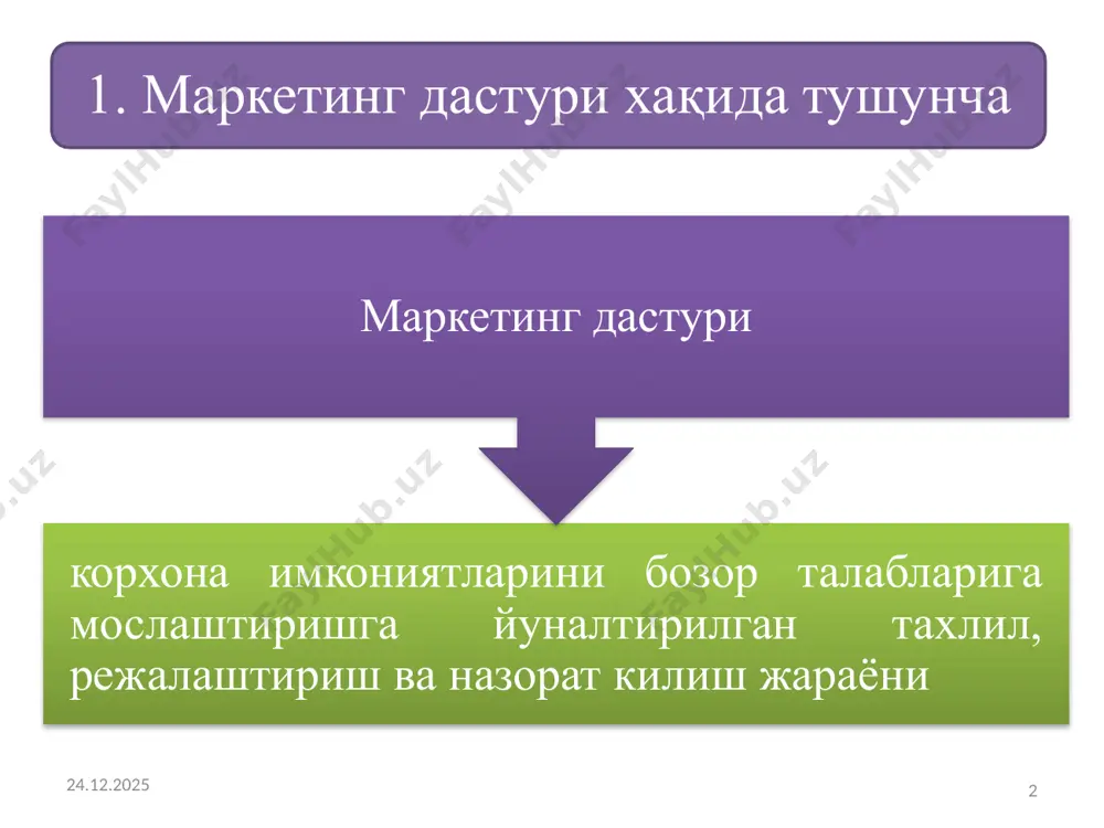 ари буйича харажат- ларни умумий хажми ва уларни тузилишини хисоблаш молиялаштириш манбаларини топиш 10.05.2020 7 корхона имкониятлари тахлили маркетинг дастури таркиби назорат килиш стратегиясини ишлаб чикиш ривожланиш максадларини аниклаш режани ишлаб чикиш 3. маркетинг дастурини ишлаб чиқиш кетма-кетлиги 10.05.2020 8 маркетинг дастурининг намунавий тузилиши дастурни молиялаштириш манбалари ва уни амалга оширишни назорат килиш товар, коммуникаия, сотиш, нарх, ва кадрлар сиёсати буйича асосланган маркетинг комплексини ишлаб чикиш максадли бозорда фирманинг бозор позицияси хулк-атворини асосланган стратегия ва тактикасини танлаш максадли бозор тавсифномаси ва ривожланиш башорат, шунингдек, маркетингнинг макро ва микро мухит омиллари image1.jpeg image2.jpeg image3.jpeg image4.jpeg /docprops/thumbnail.jpeg