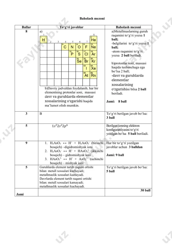 kimyo darsidan sinov javoblari - Page 3