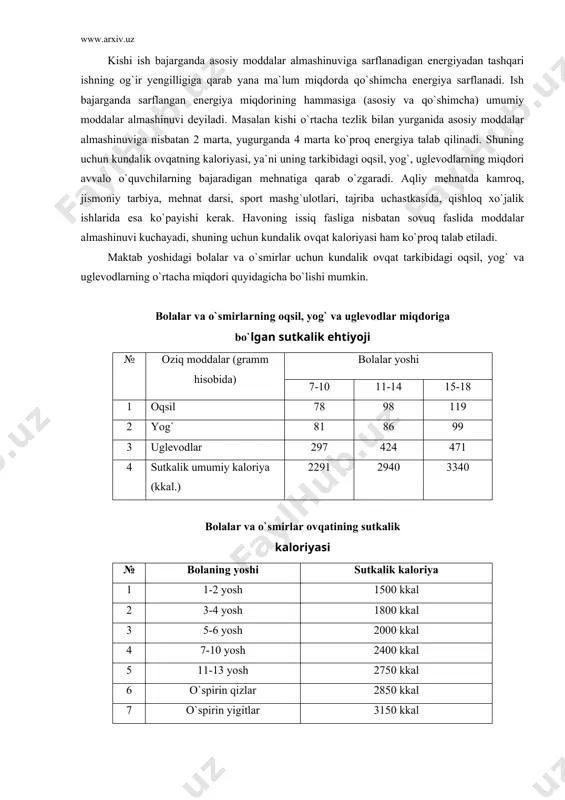 al 3 5-6 yosh 2000 kkal 4 7-10 yosh 2400 kkal 5 11-13 yosh 2750 kkal 6 o`spirin qizlar 2850 kkal 7 o`spirin yigitlar 3150 kkal ovqatlanish rejimi yoshlar kun tartibini ajralmas qismi hisoblanadi. ma`lum rejim bilan ovqatlanish, birinchidan, oshqozon ichaklarni normal ishlashi, ishtahani yaxshi bo`lishini ta`minlasa, ikkinchidan tarbiyaviy ahamiyatga ham ega. ovqatning oshqozon ichaklarida parchalanib hazm bo`lishi uchun 3,5-4 soat vaqt talab qilinadi. shuning uchun ham har 3,5-4 soatdan keyin rejim asosida ovqatlanish tavsiya qilinadi. maktabning birinchi smenasida o`qiydigan o`quvchilar uchun ovqatlanish rejimi quyidagicha bo`lishi mumkin: - nonushta soat 730-8 da. nonushtada iste`mol qilinadigan ovqat miqdori organizm uchun zarar bo`lgan sutkalik ovqat kaloriyasining 25% ni tashkil qilishi kerak. - ikkinchi nonushta soat 11-1130 da maktab bufetida, sutkalik ovqat kaloriyasining 10-15% ni tashkil qiladi. - tushki ovqat soat 15-1530 da, sutkalik ovqat kaloriyasining 40% ni tashkil qiladi. - kechki ovqat soat 19-1930 da sutkalik ovqat kaloriyasining 20-25% ni tashkil qiladi. …