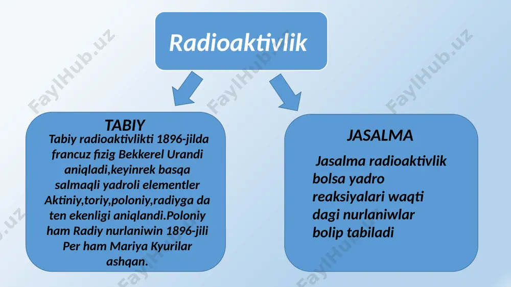 radioaktiv nurlardin’ organizimge tasiri nurlaniw dozasi - Page 4