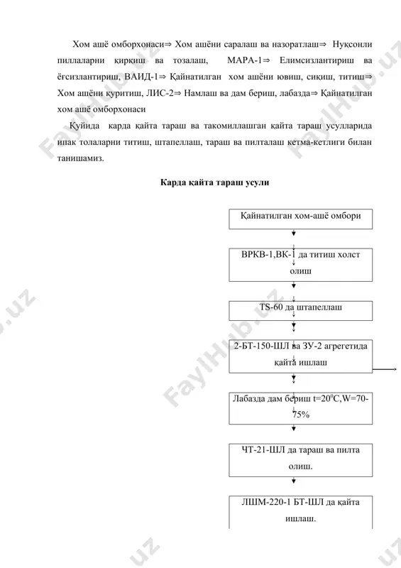 йдириш чм-140-шл 2 қайта тозалаш ом-140-шл да иккинчи куйдириш чм-140-шл 2 қайта тозалаш км-140-шл да назорат рм-3 (калавага), м-150 (бабинага) ўраш тайёр маҳсулот омбори ипак йигириш корхоналарида қуйидаги ассортиментдаги йигирилган ипак иплари ишлаб чиқарилади: 5 текс х 2 ,10 тек; 7,14 текс х 2; 10 текс х 2; 20 текс; 25 текс; 100 текс; 125 текс. йигирилган ипак ипларидан 5 текс х 2; 10 текс; 7,14 х 2; 10 текс х 2 кўпроқ ипак газламалар (кўйлакбоп, галстук, тукли духоба матолар) ишлаб чиқаришда арқоқ ипи сифатида фойдаланилади. 10 текс х 2 ва 10 текс иплари сунъий кимёвий иплар билан биргаликда шаклдор иплар ишлаб чиқаришда 5 текс х 2 ва 10 текс иплар тўрлар тўқиш ва трикотаж саноатида пайпоқ ҳамда қўлқоп маҳсулотлари ишлаб чиқаришда қўлланилади. 7,14 текс х 2; 25 текс; 20 текс иплар тикув саноатида тикув иплари олишда ишлатилади. 100 текс, 125 текс аппарат иплари эса харбий саноат учун порох (портловчи …