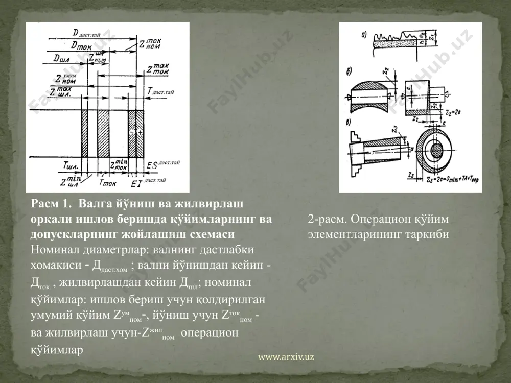 ланган чивиқ. т-хомакининг диаметрига рухсат этилган допуск. фазовий хатолик z2. солиштирма эгрилик э қ0,12 мкм; хомакининг умумий эгрилиги (марказларга ўрнатиб ишлов беришда). механик ишлов бериш учун қўйимларни ҳисоблаш www.arxiv.uz ҳисоблаш учун дастлабки маълумотлар операциялар чекли четга чиқишлар мкм /адир-будирлик, rzi,мкм нуқсонли қатлам, hi, мкм z2 z3 прокат (дастлабки хомаки) +0,4; -0,7 150 250 0,006 0,36 йўниш 0; -0,16 20 30 - 0,1 жилвирлаш 0; -0,039 3,2 5,0 - - 1-жадвал қўйимларни ва операцион ўлчамларни ҳисоблаш ишлов берилган сиртдан бошлаб дастлабки хомаки йўналиши бўйича амалга оширилади. www.arxiv.uz жилвирлаш: минимал қўйим: номинал қўйим: максимал қўйим қуйидагича аниқланади: www.arxiv.uz адабиётлар 1. справочник технолога машиностроителя, в 2-х томах, м, «машинастроение», 1985 г. данилевский в.в., ю.и. гельфгат ю.и. лабороторнўе работў и практические занятия по технологии машиностроения, м., «вўсшая школа», 1988 г. халиқбердиев т.у., абдуллаханов н.с., алиқулов д.е. машинасозлик технологияси асослари, маърузалар матни, тдту, 2000 й омиров а.й., машинасозлик технологияси асослари, маърузалар матни, наммпи, 1999 й. …